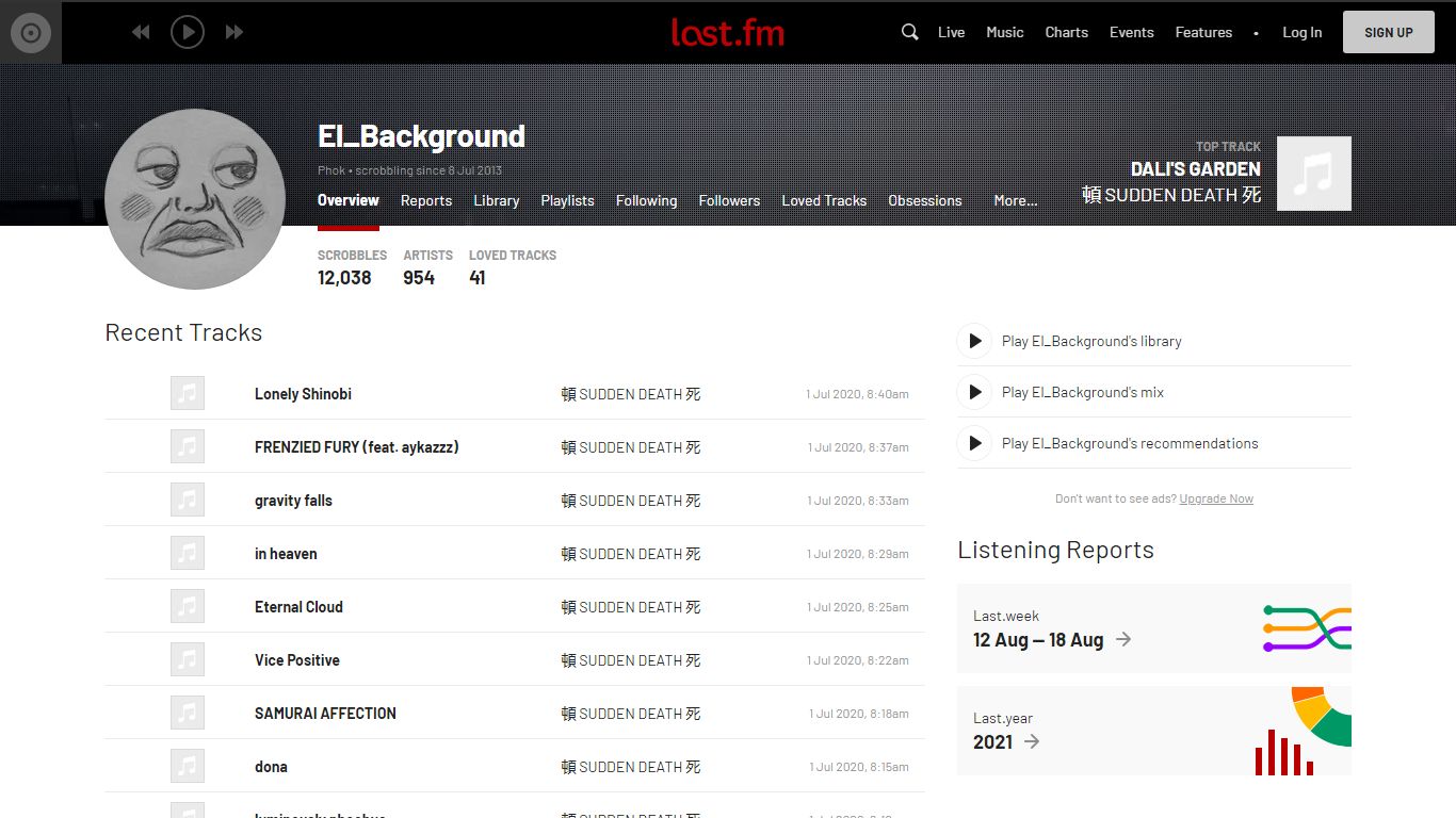 El_Background’s Music Profile | Last.fm